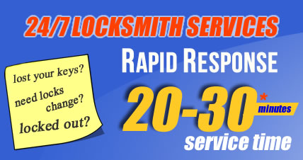 Mobile Camden Locksmiths
